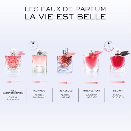 LANCÔME  3614274103007